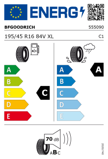 EU-Label