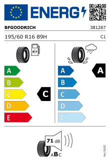EU-Label