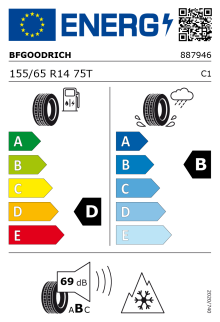 EU-Label