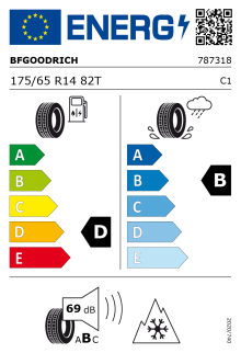EU-Label