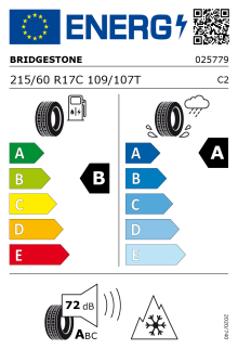 EU-Label