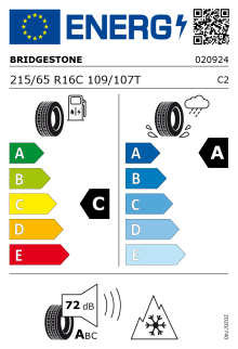 EU-Label