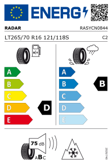 EU-Label