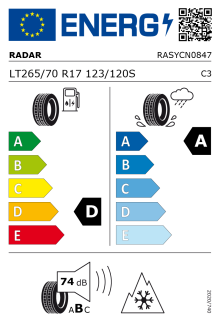 EU-Label