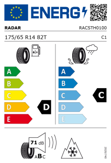 EU-Label