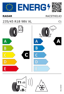 EU-Label