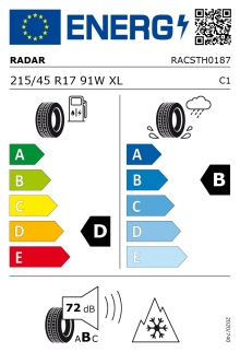 EU-Label