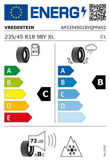 EU-Label